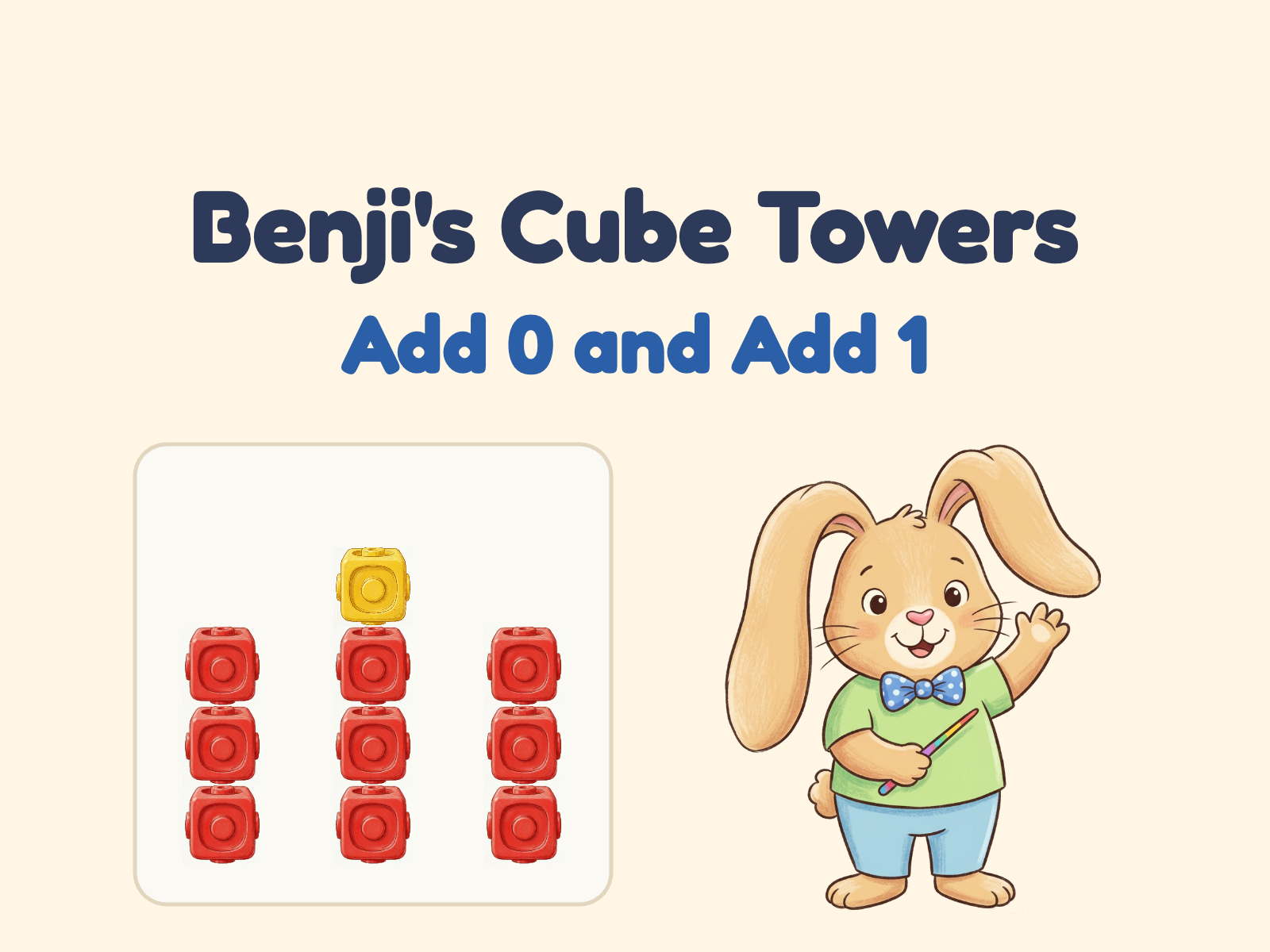 Benji the bunny beside three cube towers, one with a yellow cube added on top, under the title Benji's Cube Towers: Add 0 and Add 1