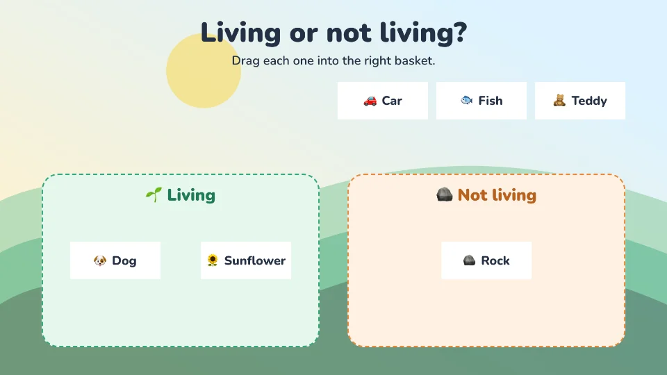 A science sort: Dog and Sunflower dragged into Living, Rock into Not living.