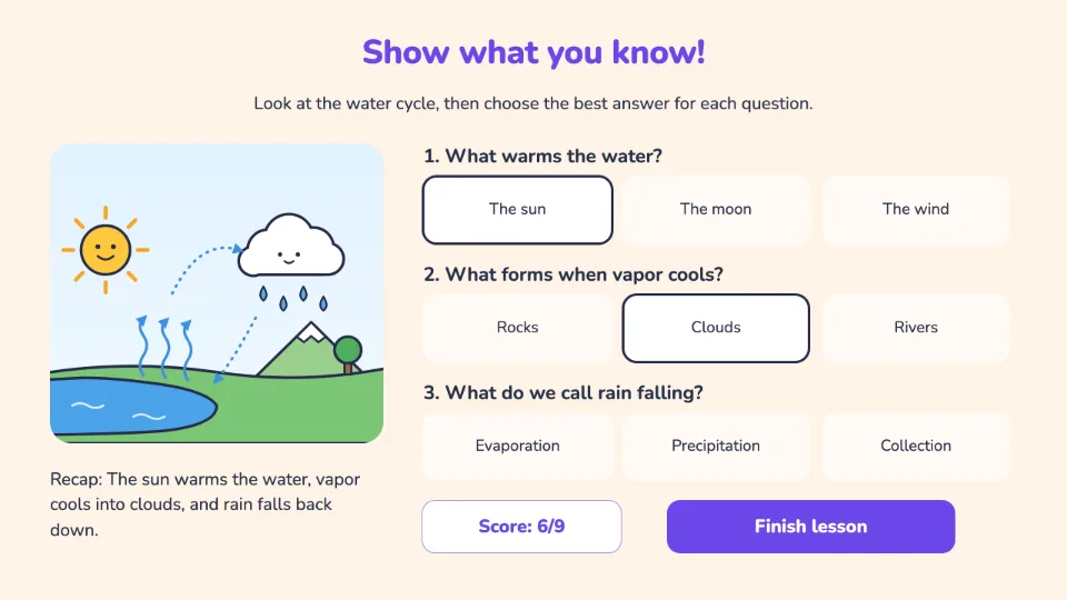 A water cycle quiz with two questions answered and the score at 6 of 9.