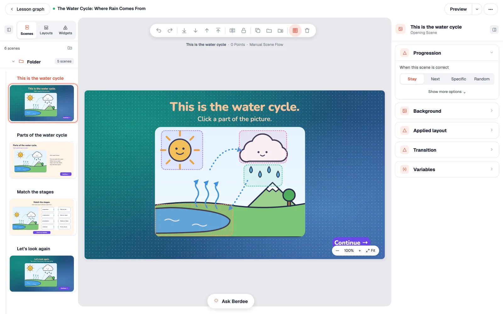 The Berdee studio with a lesson called The Water Cycle open: the scenes in order on the left, a scene with tap targets over the sun, a cloud, the rain and a lake on the canvas, a line of text beside the picture that reads “Find the cloud!”, and that scene's settings on the right