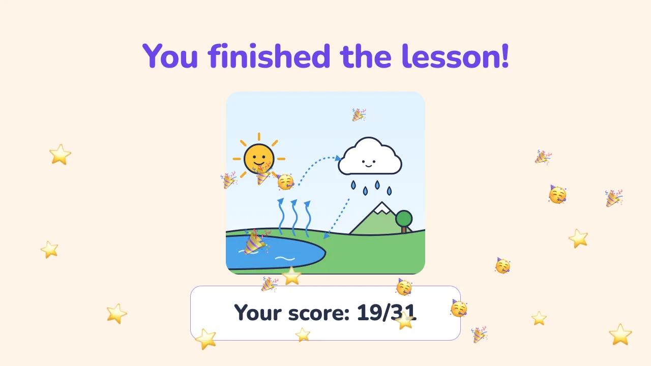 The lesson's last scene reads You finished the lesson! over the water cycle picture, with party emoji and stars bursting across it and the score 19 out of 31.